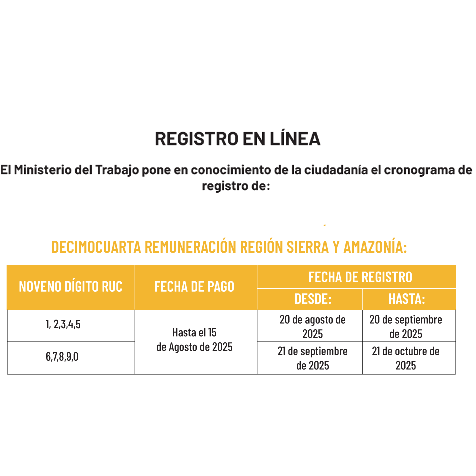 Decimo Cuarta Remuneracion Ecuador